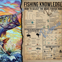 Load image into Gallery viewer, Fishing Knowledge Map & Fish Tumbler w/ Lid & Straw